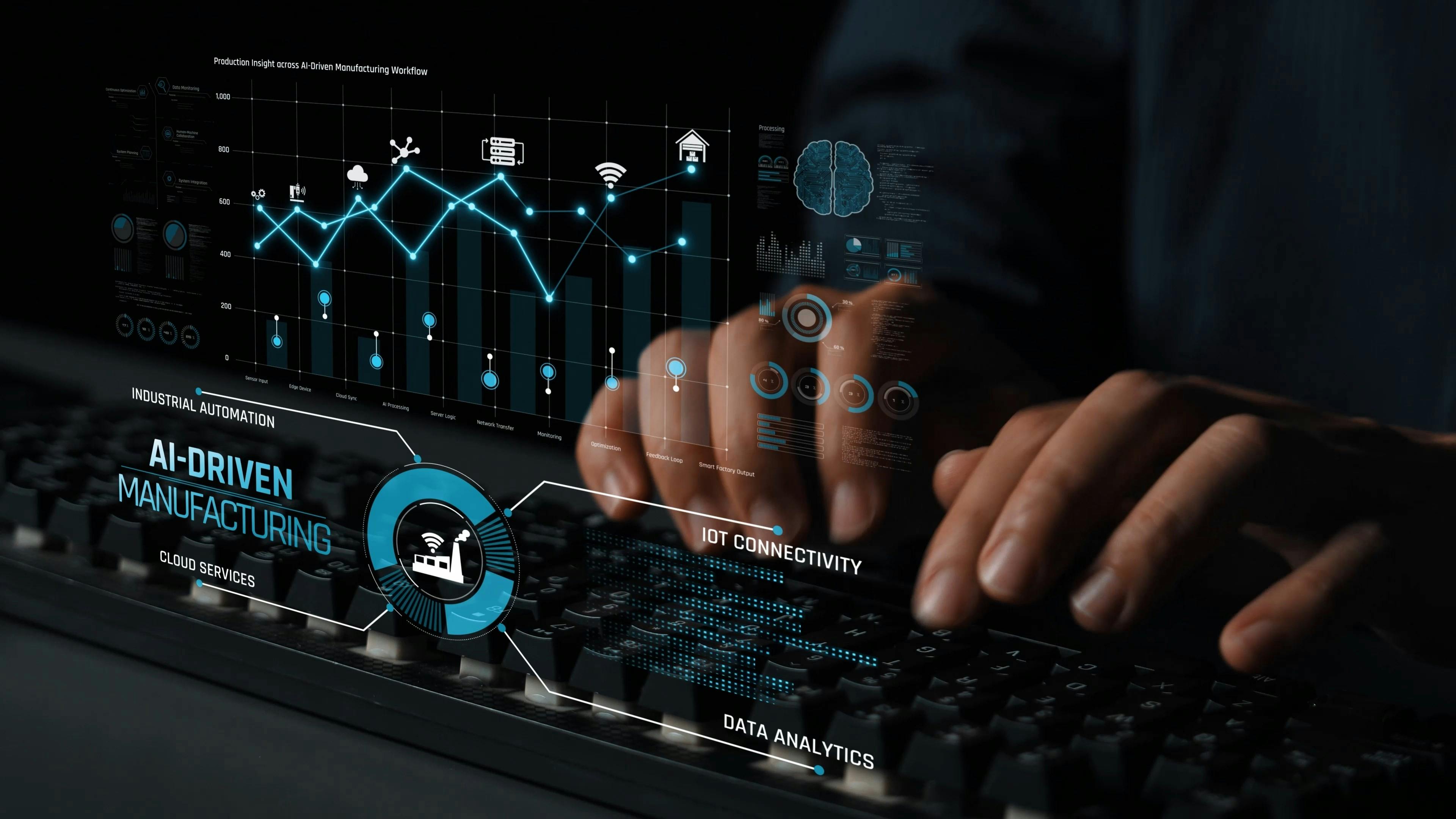 AI-driven manufacturing boosts industrial automation through IoT, cloud, and data analytics. Manufacturing process and factory output are optimized with smart feedback and AI.