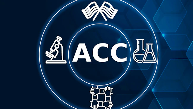 ACC - American Chemistry Council surrounded by chemistry and policy icons