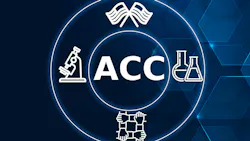 ACC - American Chemistry Council surrounded by chemistry and policy icons ACC - American Chemistry Council surrounded by chemistry and policy icons