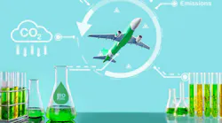 Technologies for sustainable aviation fuel Technologies for sustainable aviation fuel