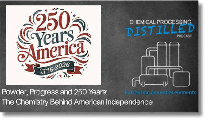 Podcast cover for Distilled podcast celebrating America's 250th anniversary