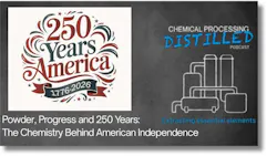 Podcast cover for Distilled podcast celebrating America's 250th anniversary