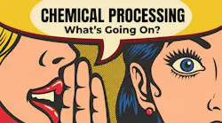 Comic book style art with woman whispering into another's ear and a speech bubble above says Chemical Processing, What's Going On?
