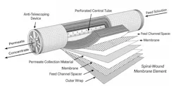 Black and white cutaway illustration of an RO element.