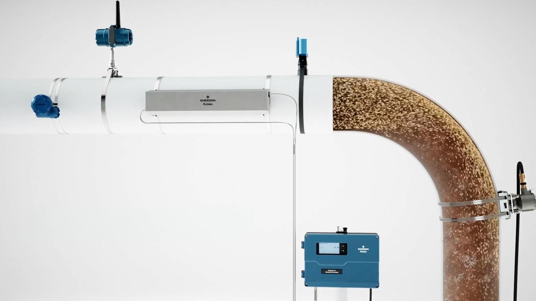 Close Measurement Gaps Without Disruption Using Non-Intrusive Instrumentation