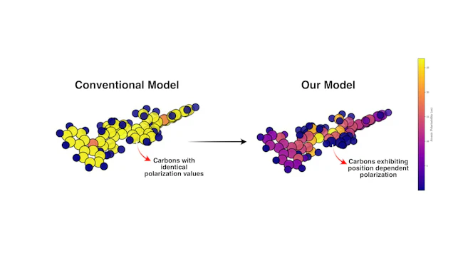 The computational framework Maitra helped develop predicts how individual atoms respond to their molecular surroundings
