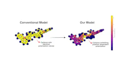The computational framework Maitra helped develop predicts how individual atoms respond to their molecular surroundings