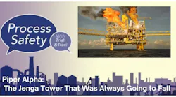 Piper Alpha Disaster: The Jenga Tower That Was Always Going to Fall